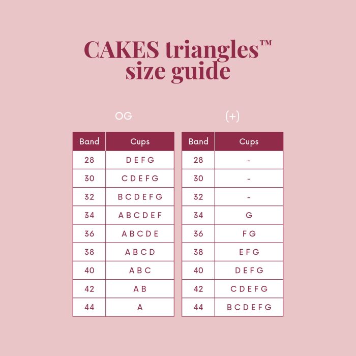 CAKES_Triangles_SizeGuide_ef6240ff-de93-4bc5-8f6c-2b6f7a1ef6c8.jpg