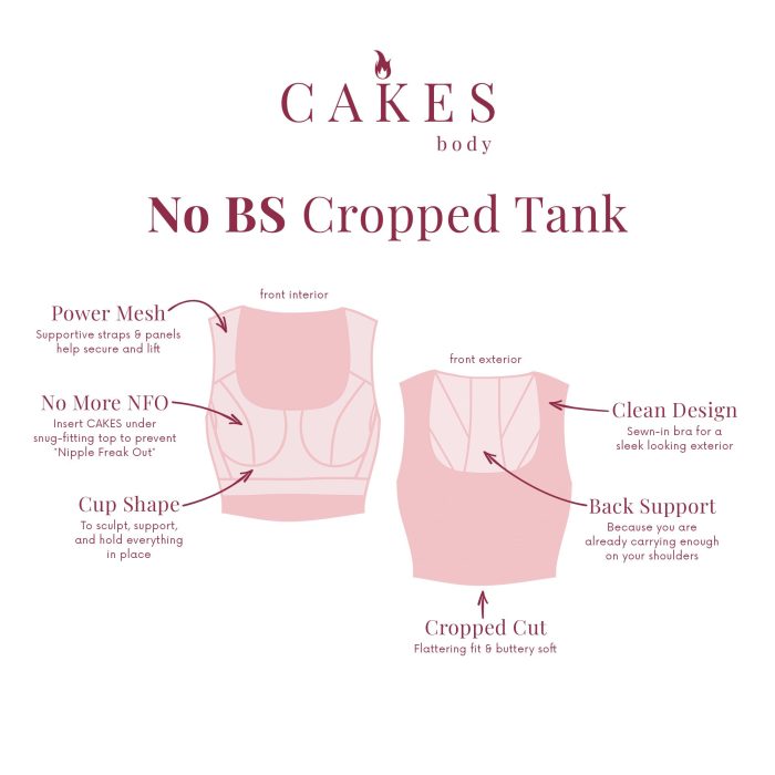 Cakes_No_BS_Cropped_Tank_Infographic_FINAL_2000x2000Product-II.jpg